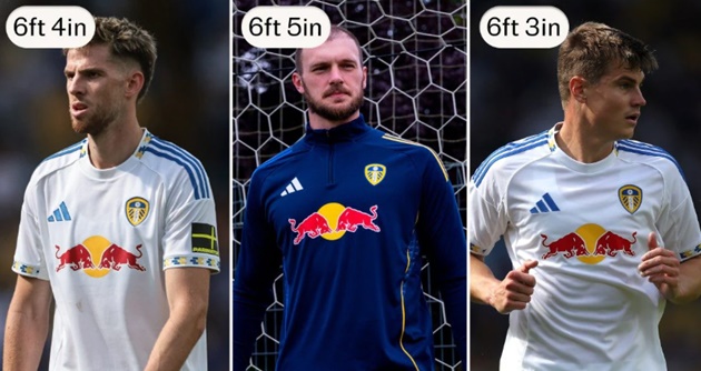 Ảnh bài viết Chiến lược chiêu mộ những cầu thủ ''khổng lồ'' của Leeds United