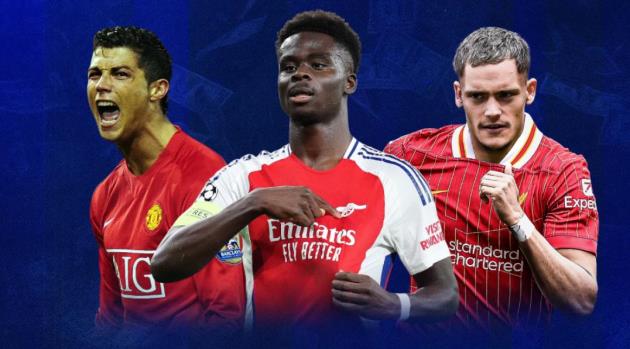 Ảnh bài viết Arsenal dẫn đầu Ngoại hạng Anh về giá trị cầu thủ vượt kỷ lục bán