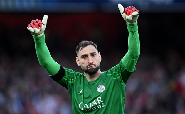 Ảnh bài viết PSG báo Donnarumma tìm bến mới, Man City sẵn sàng ra tay