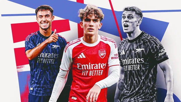 Ảnh bài viết Người thắng và kẻ thua của Arsenal ở giai đoạn tiền mùa giải