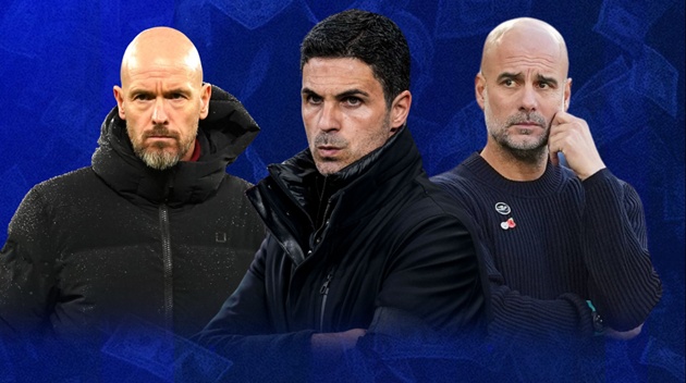Ảnh bài viết Arsenal bạo chi kỷ lục – mùa 2025/26 là phép thử lớn cho Arteta
