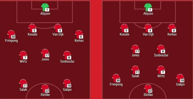 Liverpool có thể xếp đội hình 3 hoặc 4 hậu vệ.