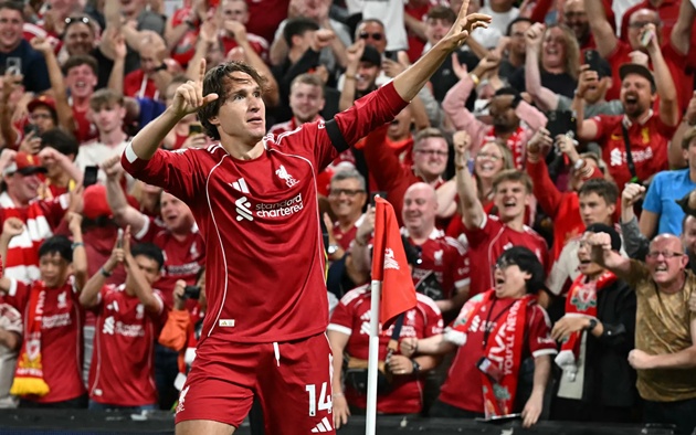 Ảnh bài viết Federico Chiesa bất ngờ trở thành điểm tựa cho Liverpool