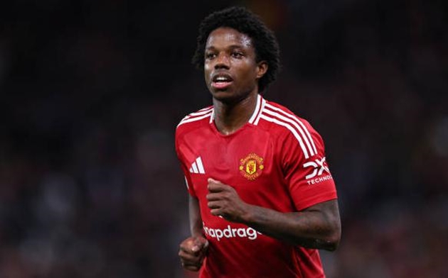 Ảnh bài viết AS Roma đàm phán kép với MU, sau Sancho là Malacia