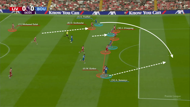 Semenyo khai thác khoảng trống, vị trí của Kerkez.