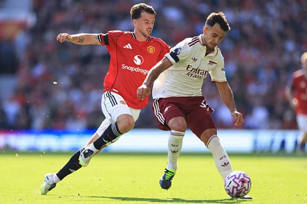 Martin Zubimendi (7.7): Trận ra mắt Premier League không quá ấn tượng. Dù có mặt ở tuyến giữa, nhưng thiếu sự kiểm soát đúng như kỳ vọng.