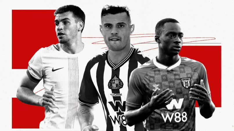 Chiến lược mua sắm của Sunderland rất rõ ràng.