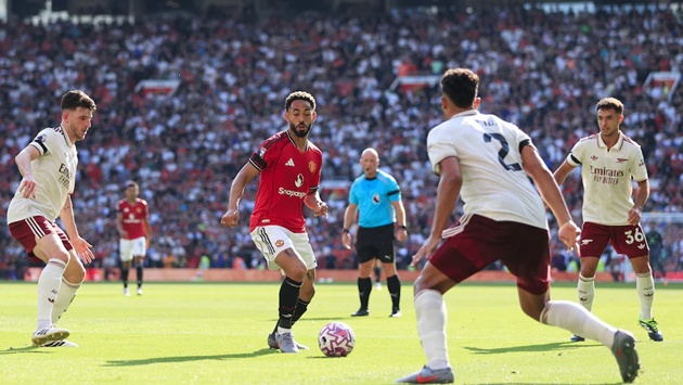 Ảnh bài viết Bộ đôi 133 triệu bảng Cunha – Mbeumo tạo 9 pha dứt điểm, Man Utd hứng khởi dù thua