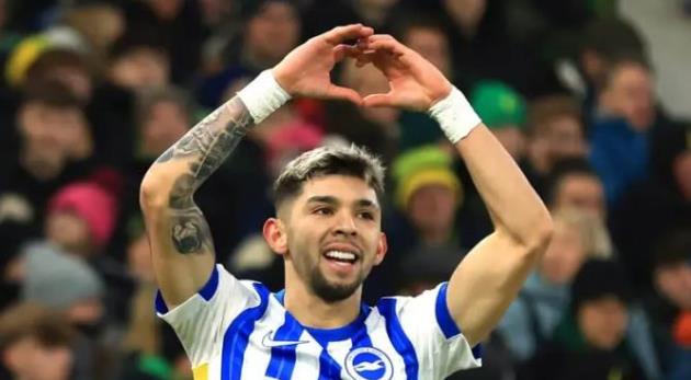 Julio Enciso là kế hoạch cho tương lai của Chelsea.