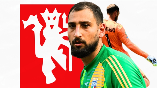 MU có thể chiêu mộ thành công Gianluigi Donnarumma ngay hè 2025?