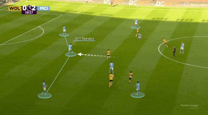 Man City triển khai bóng trước Wolves.