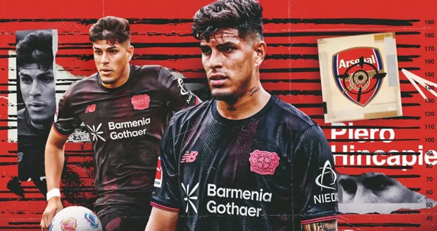 Piero Hincapie đang là mục tiêu hàng đầu của Arsenal.