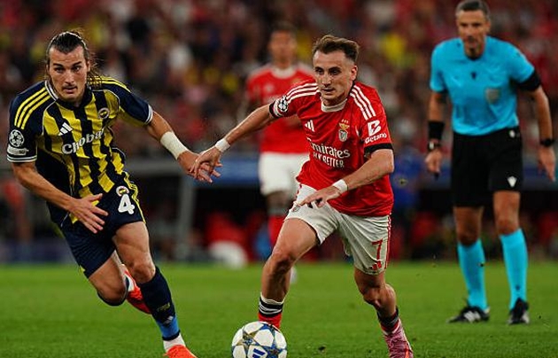 Đánh bại Fenerbahce, Benfica giành quyền đi tiếp tại Champions League.