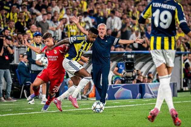 Mourinho thừa nhận Fenerbahce chỉ đủ sức đá Europa League