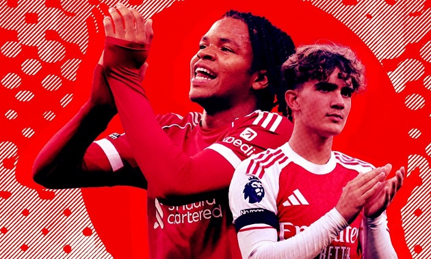 Ảnh bài viết Từ Dowman đến Ngumoha: Ngoại hạng Anh đang tin tưởng sao mai?