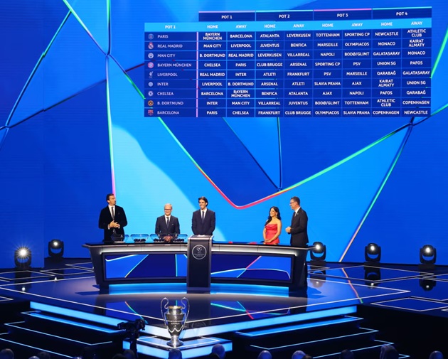 Ảnh bài viết Bốc thăm Champions League 2025/26: Arsenal rơi nhánh tử thần; Liverpool tái ngộ Real