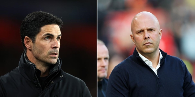 Ảnh bài viết Trận chiến tại Anfield sẽ là bài kiểm tra cho tham vọng của Arsenal