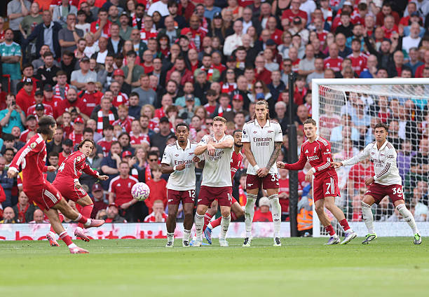 Ảnh bài viết Giải mã đại chiến Anfield: Những con số thống kê đằng sau bức tường phòng ngự của Arsenal