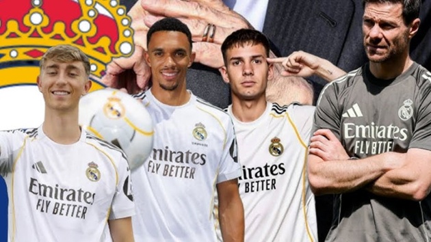Ảnh bài viết Chuyển nhượng La Liga hè 2025: Real Madrid và Atletico chi tiêu mạnh nhất