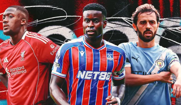 Ảnh bài viết Từ De Jong đến Guehi: 10 cầu thủ hết hợp đồng hè 2026