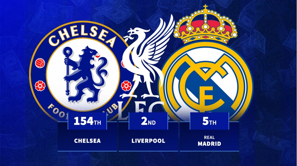 Liverpool có một mùa hè chi tiêu mạnh tay.