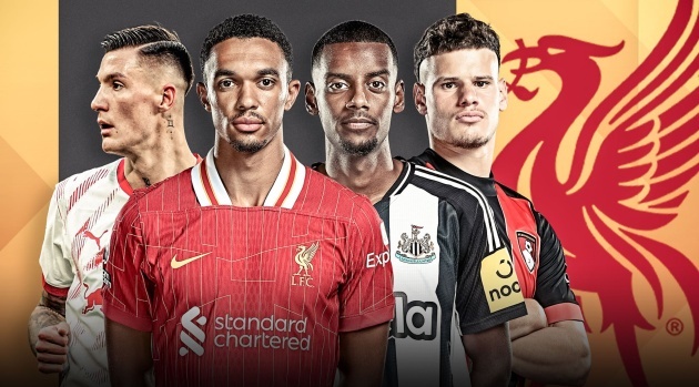 Ảnh bài viết Chi tiêu kỷ lục của Ngoại hạng Anh: Liệu có phải mối lo ngại?