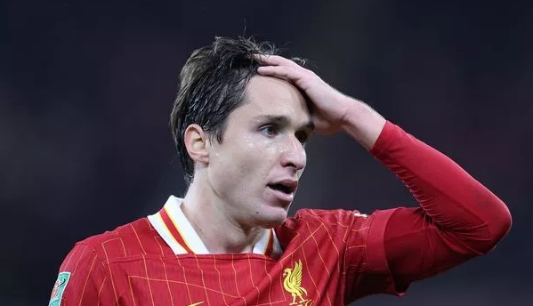 Chiesa bị loại khỏi đội hình dự Champions League của The Kop.