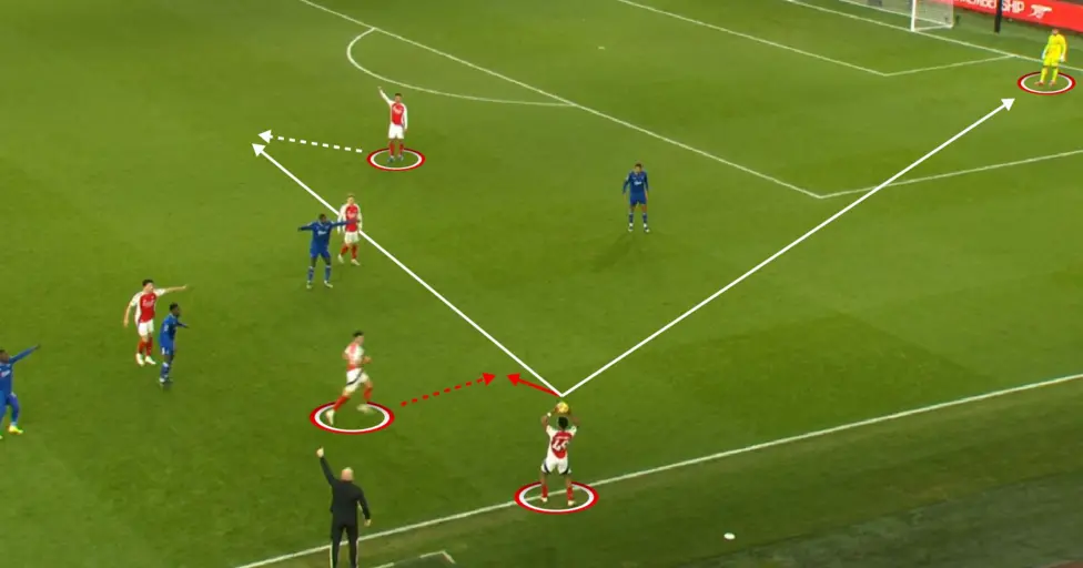 PSG đánh đổi quyền kiểm soát để đổi lấy p