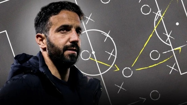 Ảnh bài viết Wing-back ở MU: Chiến thuật của Amorim gặp thử thách