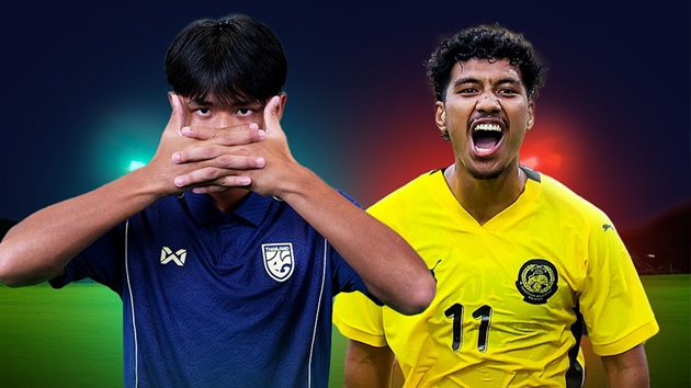Ảnh bài viết Thairath: U23 Thái Lan chỉ còn con đường duy nhất là phải thắng U23 Malaysia
