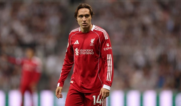 Ảnh bài viết Liverpool từ chối lời đề nghị mượn Chiesa từ Besiktas