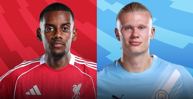 Ảnh bài viết Isak hay Haaland: Ai là tiền đạo xuất sắc nhất Ngoại hạng Anh?