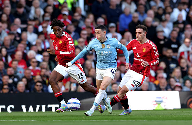 Man City không được đánh giá quá cao nếu so với Man United.
