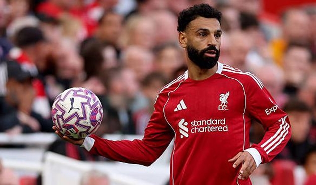 Liverpool lên kế hoạch chia tay Mohamed Salah trong tương lai gần.