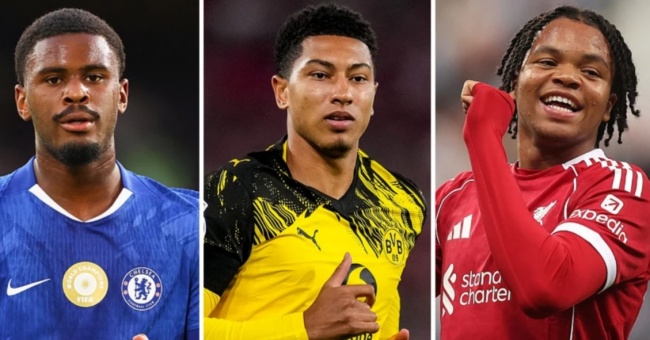 Những sao mai đáng chú ý ở Champions League mùa này.
