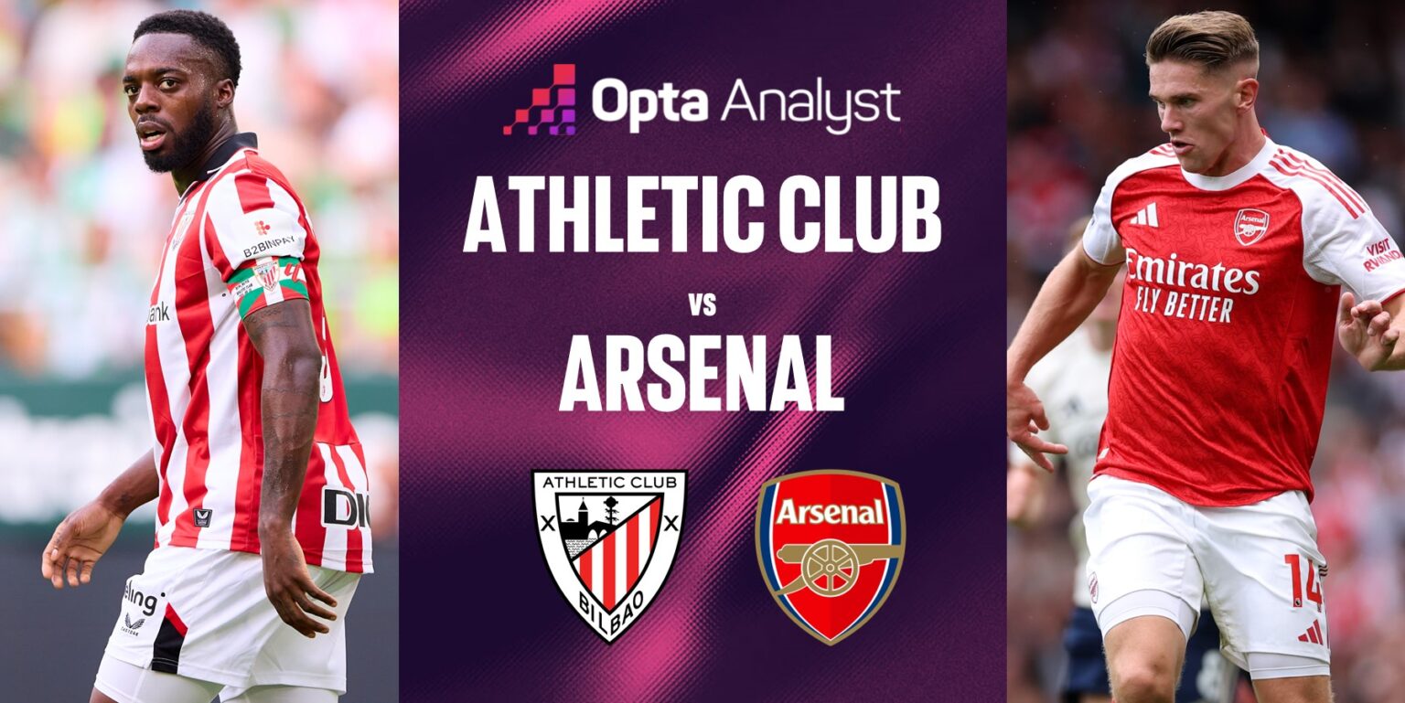 Ảnh bài viết 10 thống kê làm nóng đại chiến Athletic Bilbao vs Arsenal