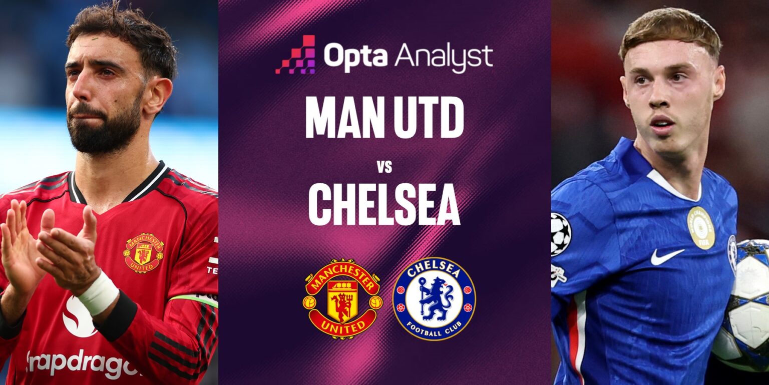 Ảnh bài viết 10 thống kê làm nóng đại chiến Man Utd vs Chelsea: "Hai khắc tinh" Joao Pedro - Mbeumo