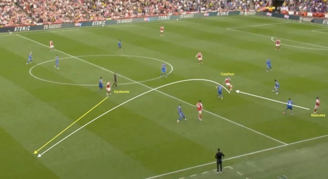 Arsenal có thể đá trực diện trước Man City.