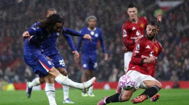 Ảnh bài viết Ngoại hạng Anh qua thống kê chặn cú sút: MU gây lo ngại, Arsenal nổi bật