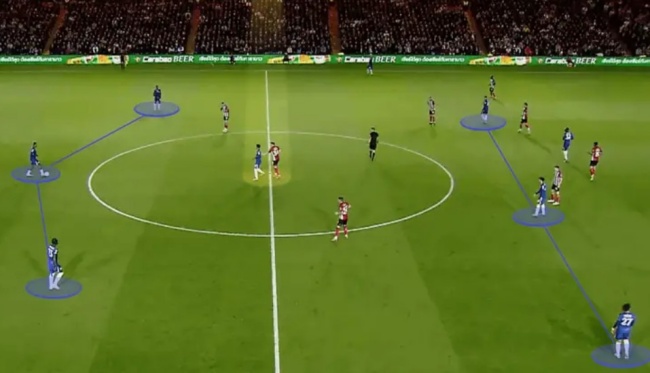 Chelsea cần tìm ra giải pháp chọc thủng hàng phòng ngự số đông.