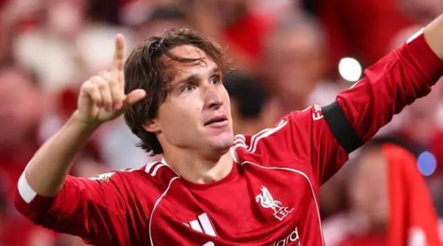 Federico Chiesa có cơ hội chinh chiến ở trời Âu.