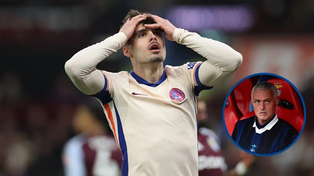 Ảnh bài viết Pedro Neto chưa thể hiện đúng lời khen của Mourinho