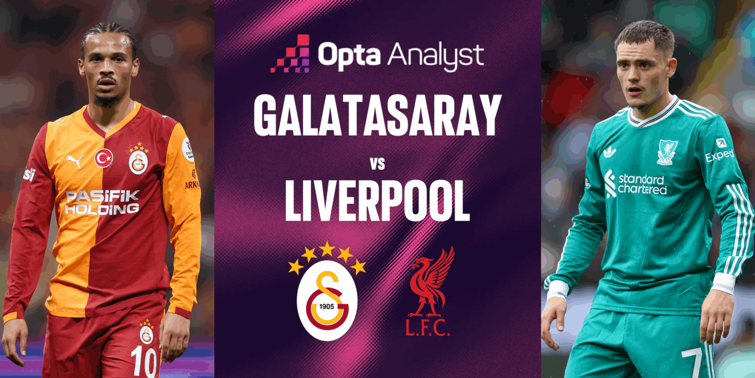 Ảnh bài viết 10 thống kê làm nóng đại chiến Galatasaray - Liverpool: Cột mốc lịch sử chờ Salah