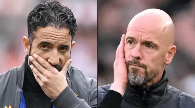 Ảnh bài viết Manchester United đã chi bao nhiêu để sa thải các huấn luyện viên?