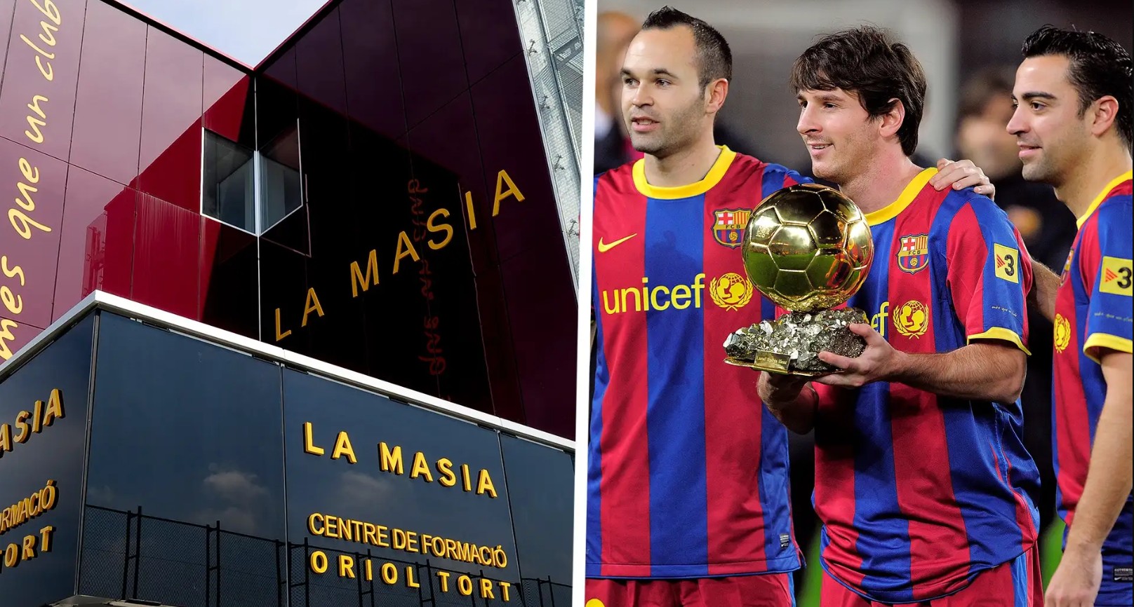Lò đào tạo La Masia là 