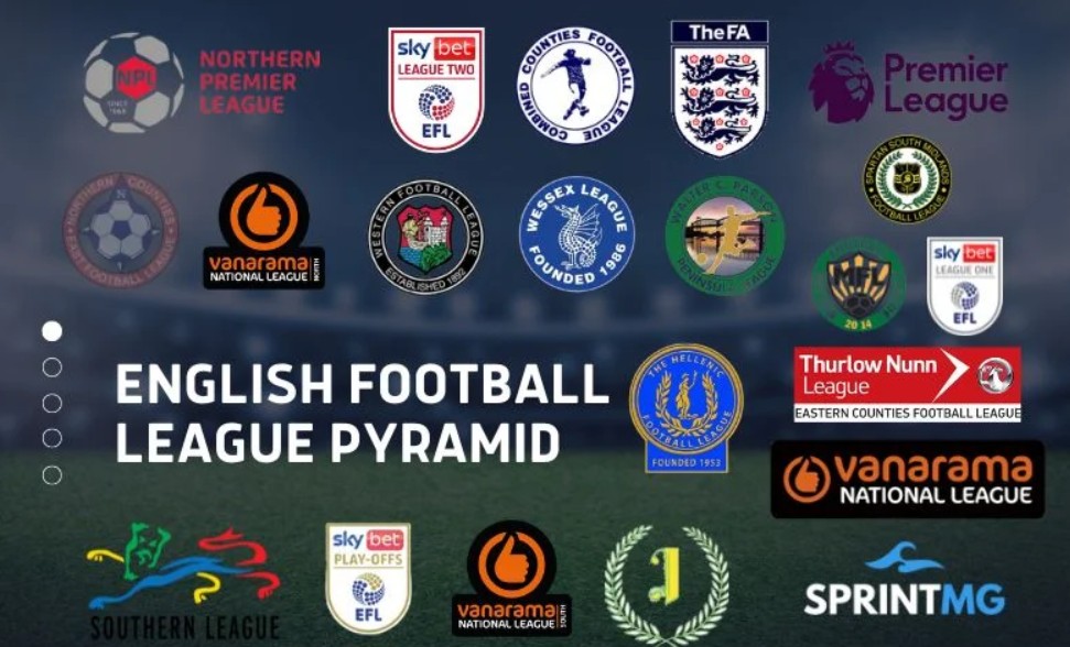 Ảnh bài viết Từ V-League đến Ngoại hạng Anh: Cách hệ thống bóng đá vận hành tại Việt Nam và thế giới