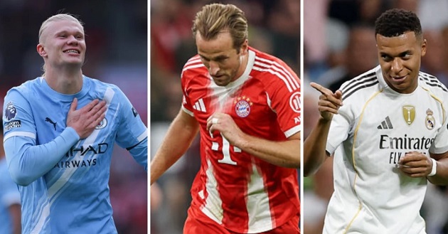 Ảnh bài viết Cuộc đua giữa Haaland, Kane và Mbappe: Ai là tiền đạo số một?