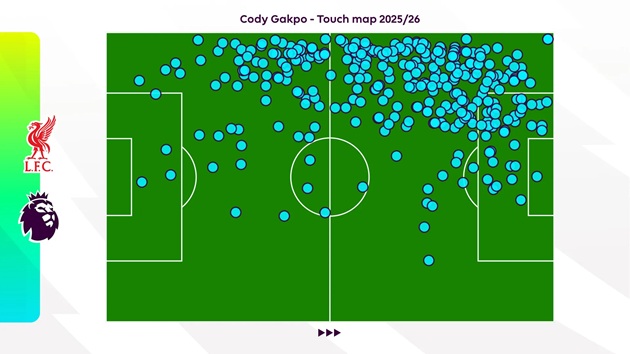 Bản đồ nhiệt của Gakpo mùa này.