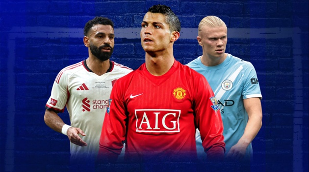 Ronaldo, Haaland và Salah đều biết ghi những bàn thắng mang về 3 điểm cho CLB