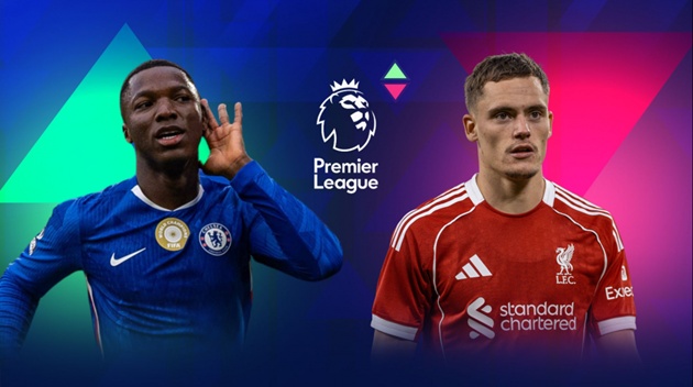 Ảnh bài viết Ngoại hạng Anh: Woltemade và Caicedo tăng giá, Wirtz giảm giá